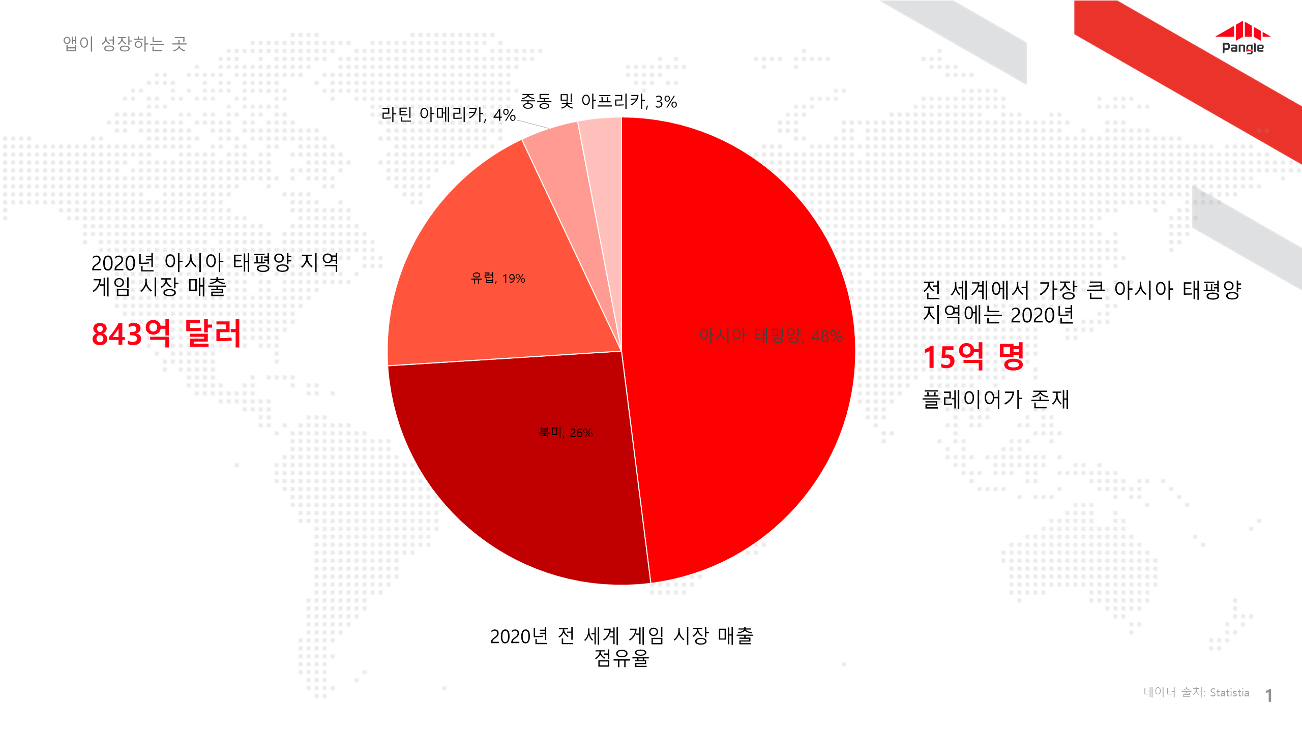 https://sf-tb-sg.ibytedtos.com/obj/ad-penny-oversea-bucket/6b2f0c7ca3754f23a8c93da7e6dbdde4