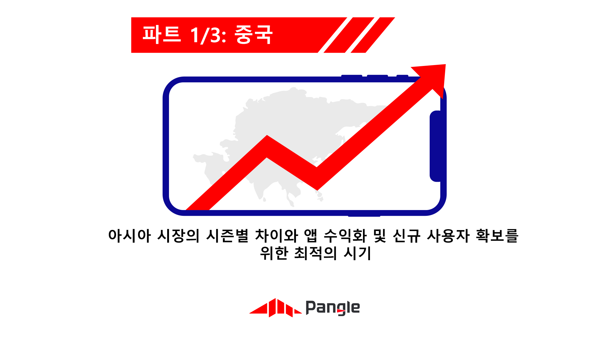 아시아 시장의 시즌별 차이와 앱 수익화 및 신규 사용자 확보를 위한 최적의 시기 (파트 1/3: 중국)