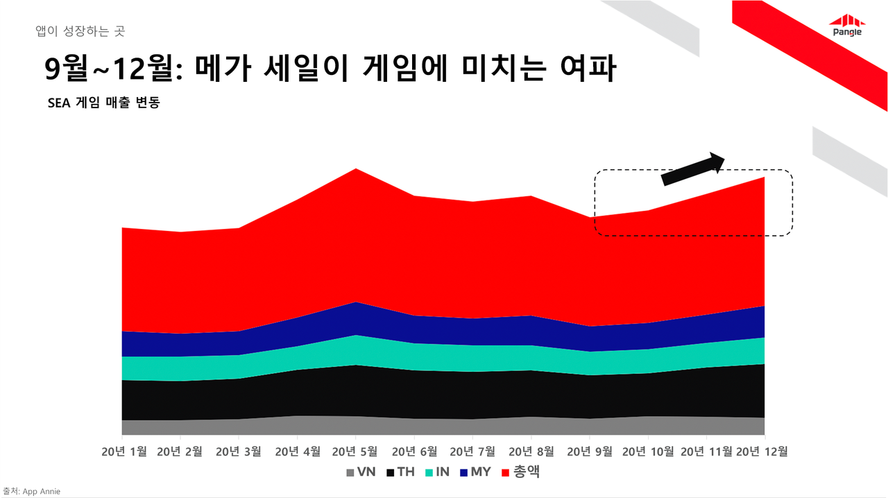 https://sf-tb-sg.ibytedtos.com/obj/ad-penny-oversea-bucket/2e4e313b4b884f6b8fe60e2e2fda7f62